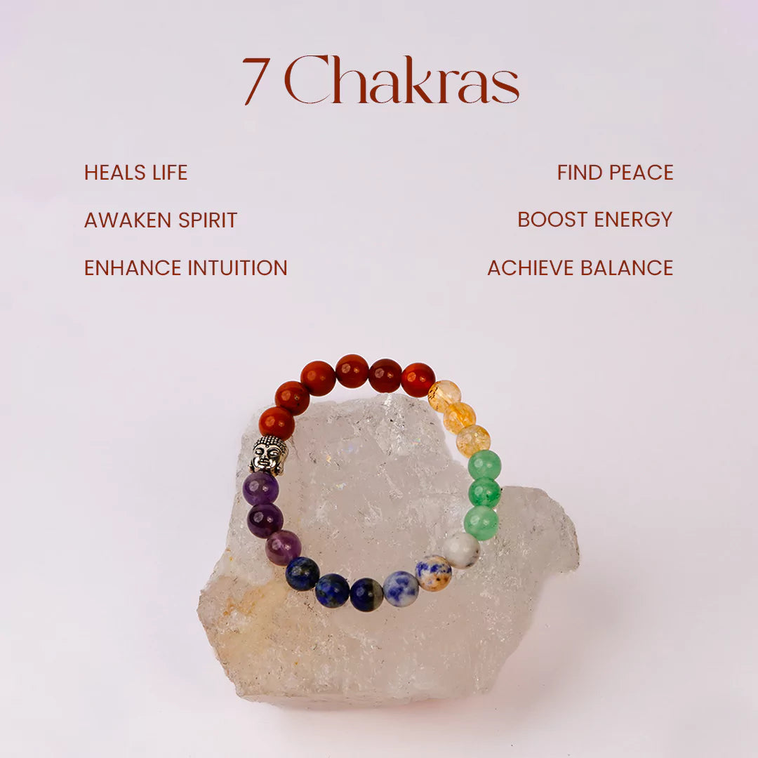 7 Chakras Stone 100% Natural 8mm Bracelet